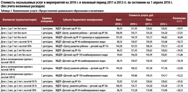 tablica_saransk_mal.png