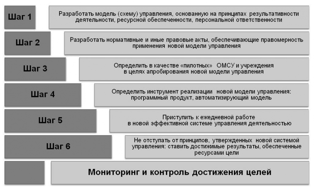 ris1 buzuluk.jpg